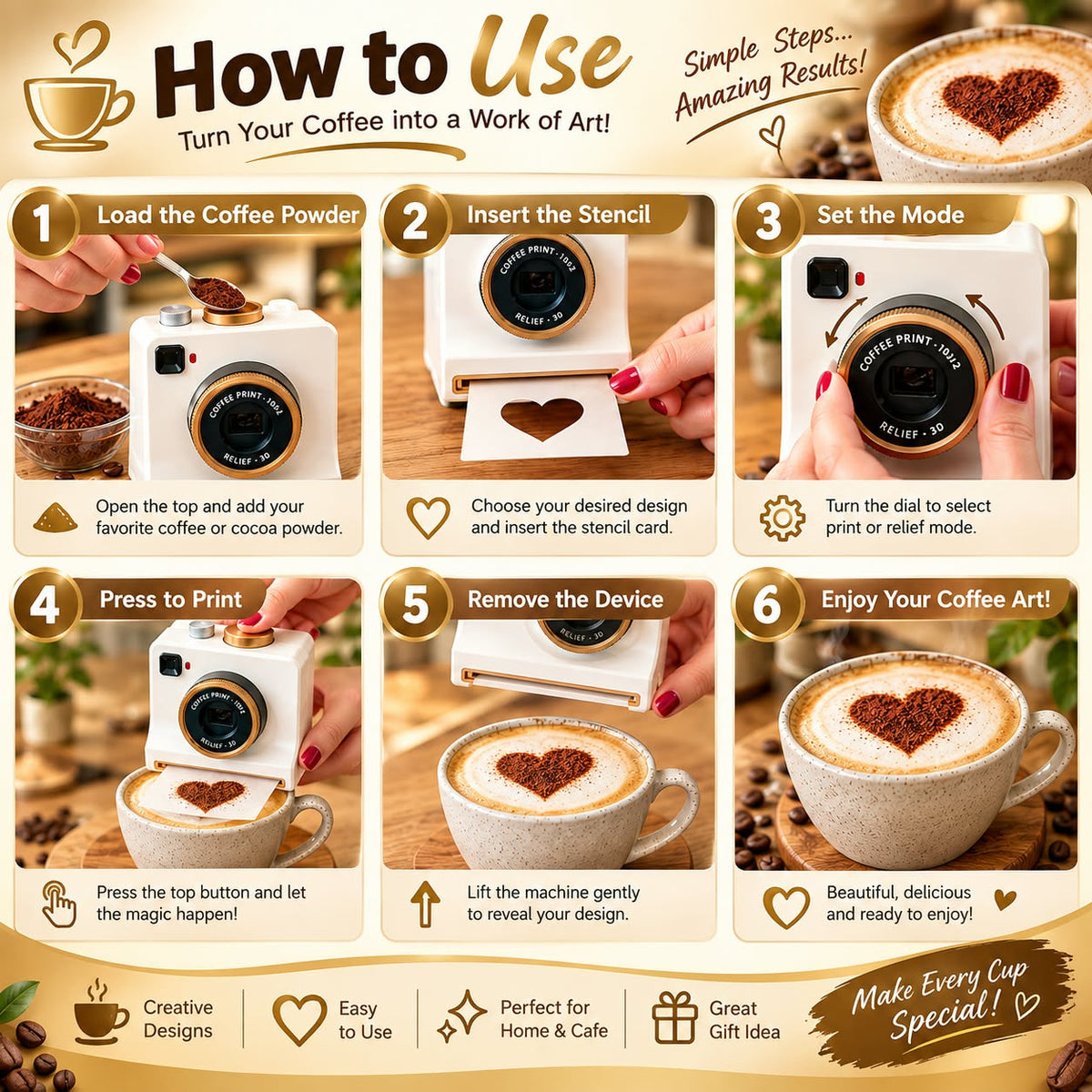 BrewVana LatteCraft